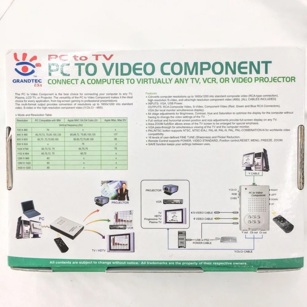 Grandtec GXP-2000 PC to TV PC to Video Component - UNTESTED